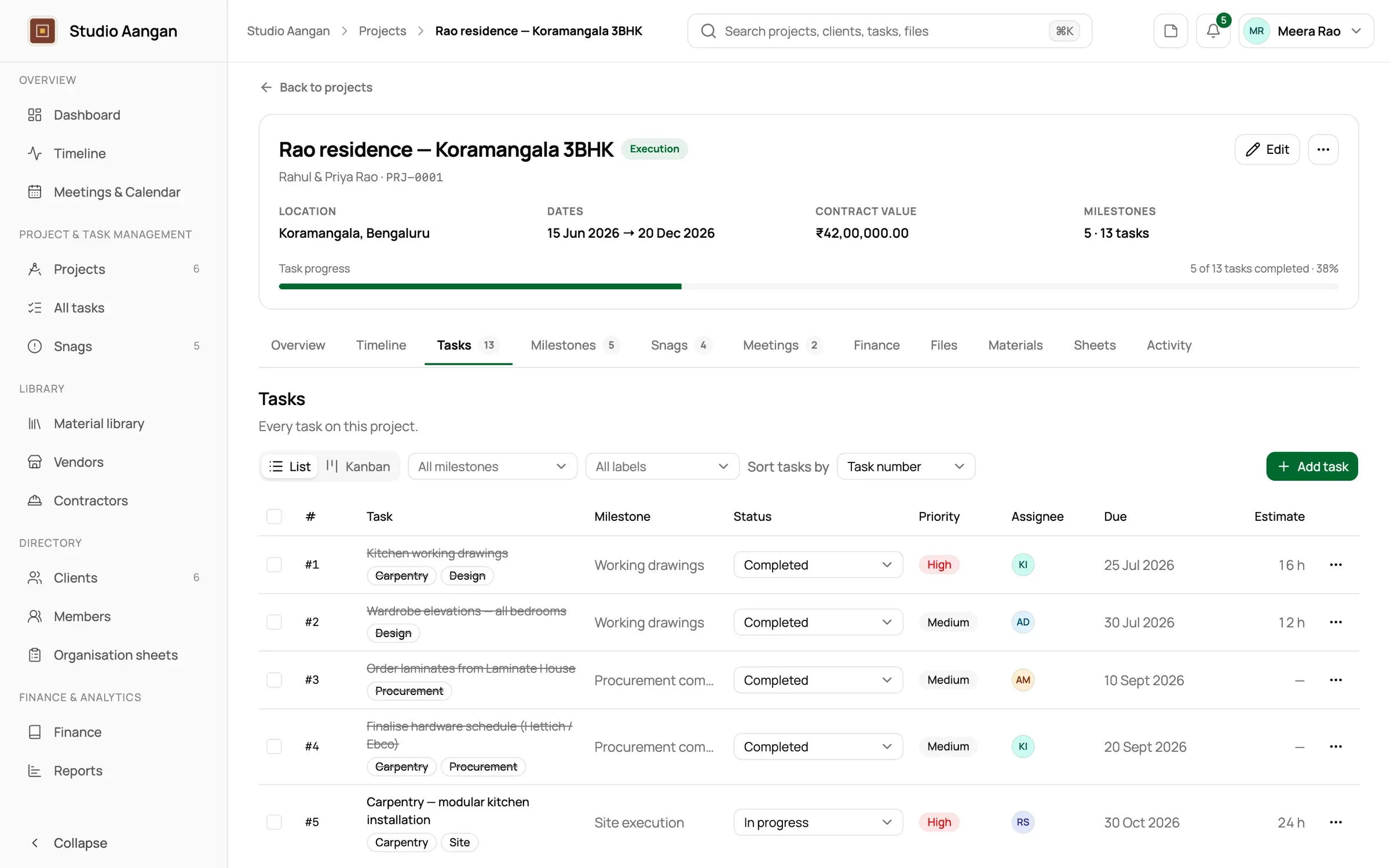 A project's tasks grouped by milestone with assignees and due dates